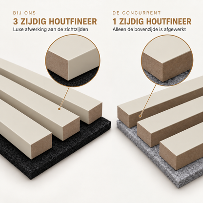 Akoestische wandpanelen - 280 x 60 x 2.2 cm - Beige mat op Beige vilt - Lattenwand - Akupanel - 3 zijdig